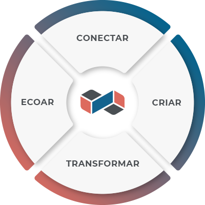 reach-empresa-infografico